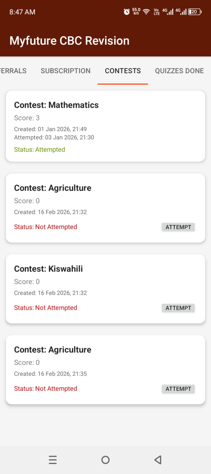 Invited contests review